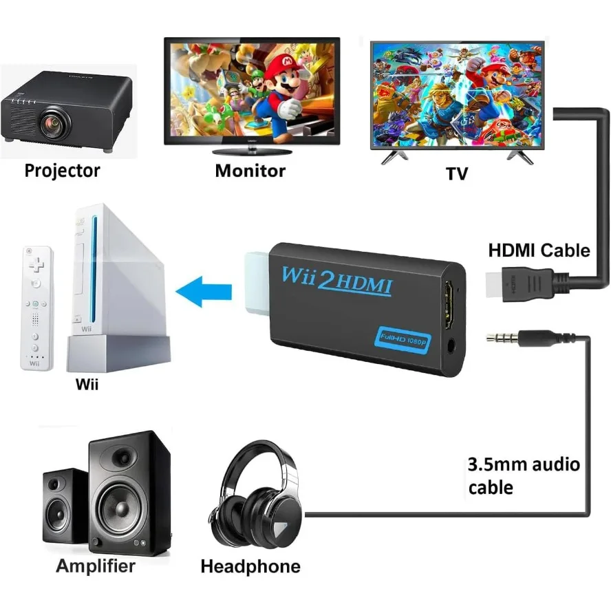 Wii To HDMI Converter 1080P Wi - Retro Gaming Accessories 评论和价格