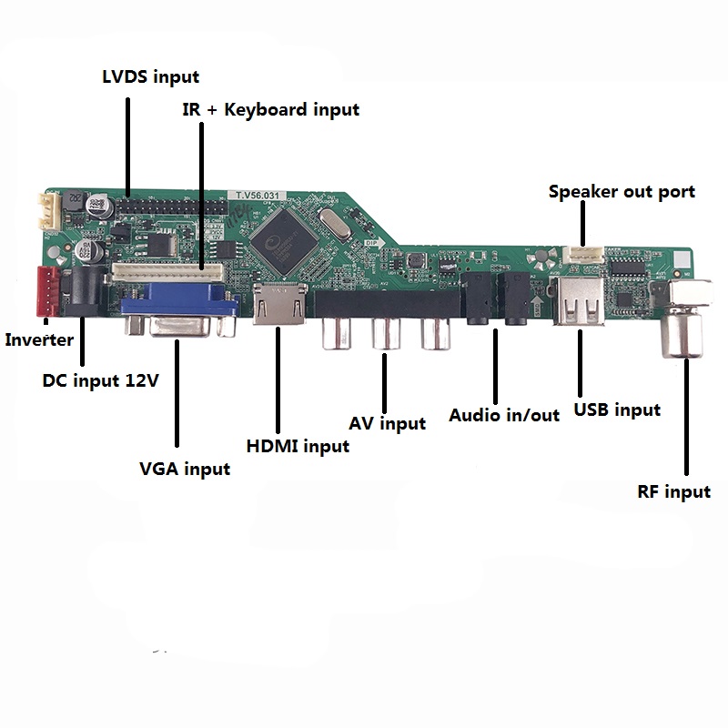 TV56 controller board kit with - Controller Adapter Usb 评论和价格